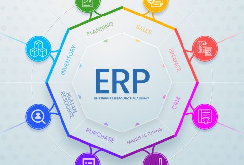 Enterprise Resource Planning (ERP) Implementation & Optimization